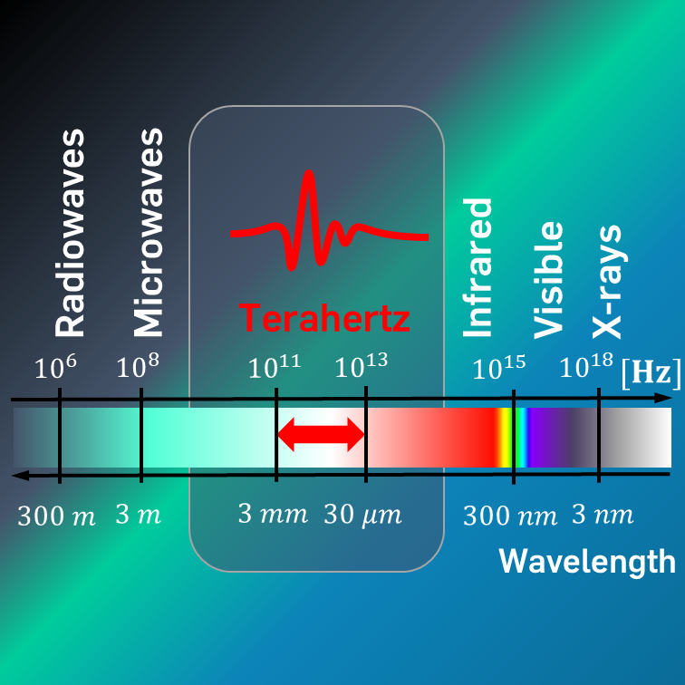 Terahertz_V3_klein